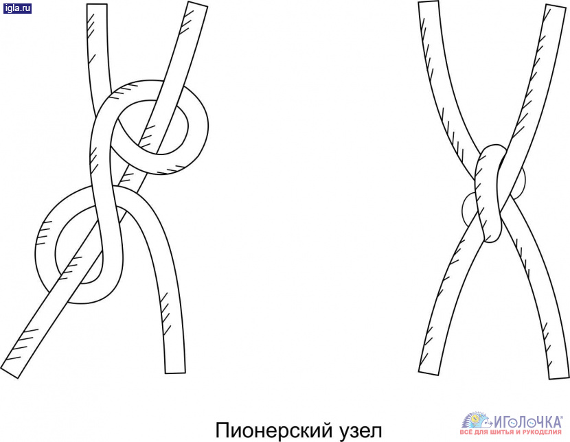 Курсы Валяния в Москве